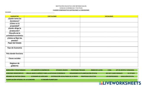 CAPITALISMO vs SOCIALISMO