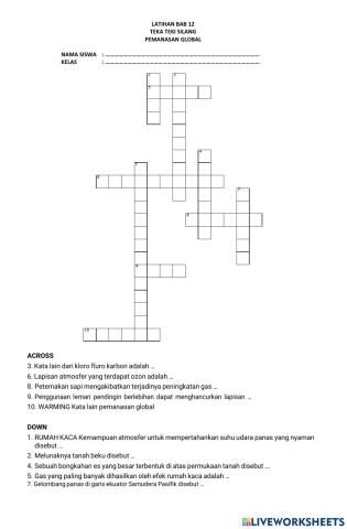 TTS Pemanasan Global