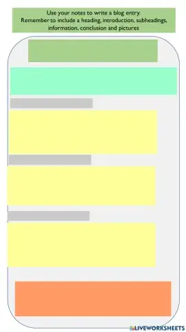 Writing a blog from notes