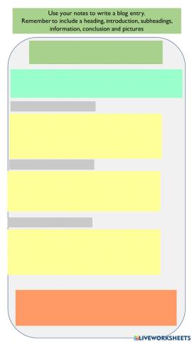 Writing a blog from notes