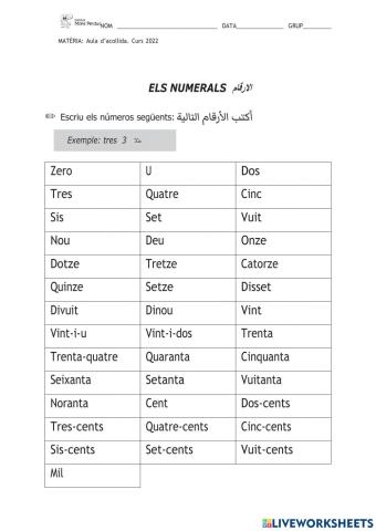 Els nombres  الارقام