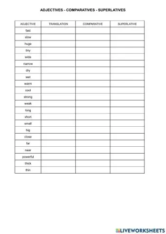 Adjectives - Comparatives and superlatives