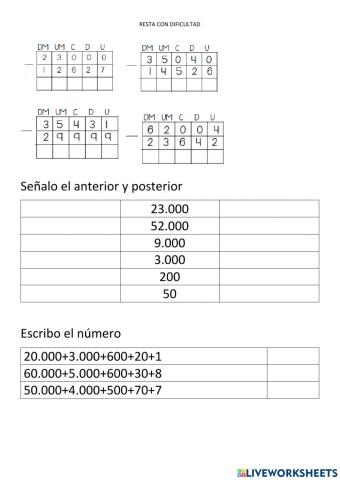 Resta y numeración