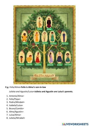 Family Madrigal-possessive 's