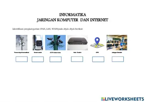 Jaringan di sektitar kita