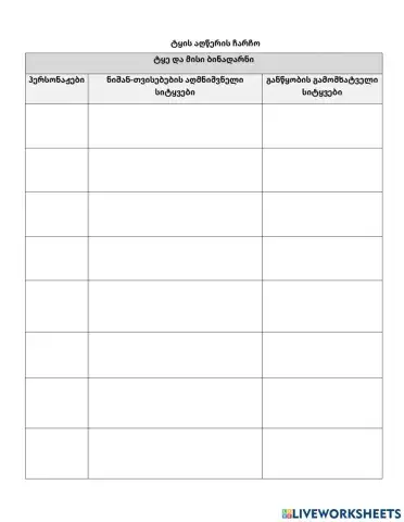 Აღწერითი ტექსტი