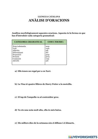 Anàlisi morfològic d'oracions