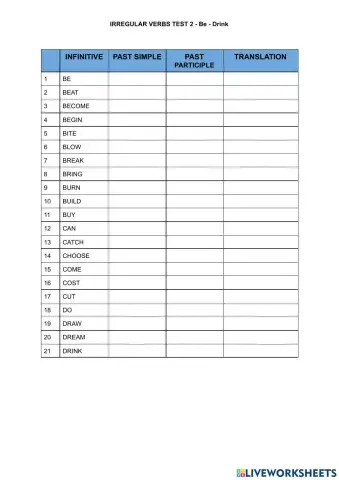 Irregular verbs BE-DRINK