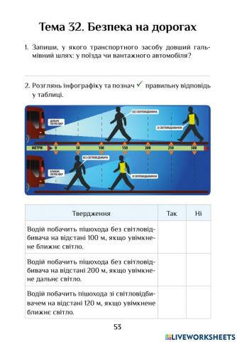 Діагностувальна робота  -Безпека на дорозі-