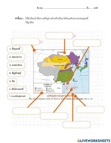 องค์ประกอบของแผนที่