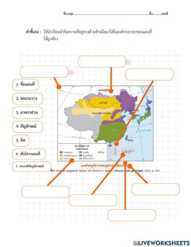 องค์ประกอบของแผนที่