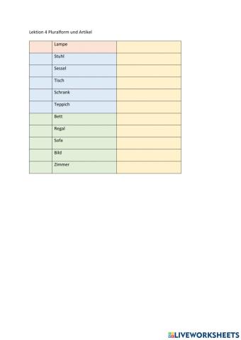 Lektion 4 Pluralform