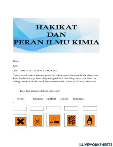 Hakekat dan Peran Ilmu  Kimia