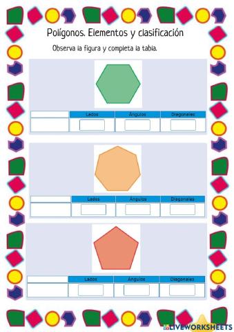 Polígono. Clasificación