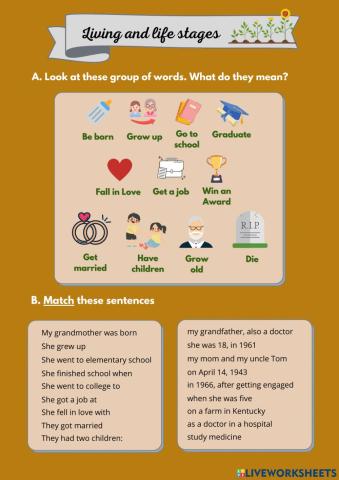 Biography of Marie Curie