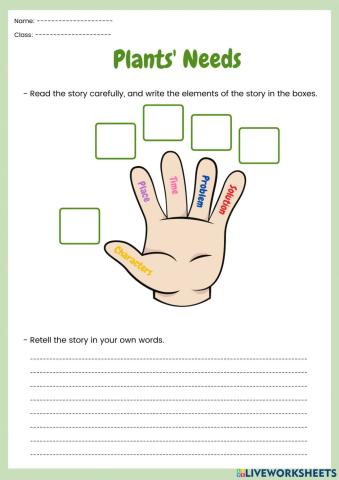 Retelling a Story
