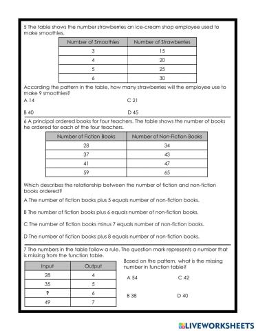 TEKS 3.5E Patterns in Tables Practice -1
