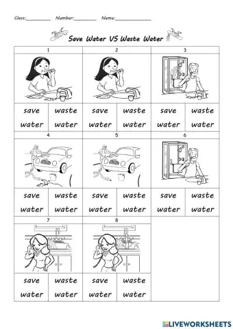 Save Water VS Waste Water