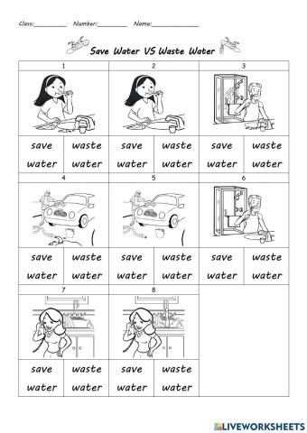 Save Water VS Waste Water