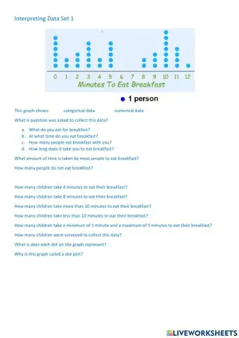 CHILL 5 Interpreting Data Set 2