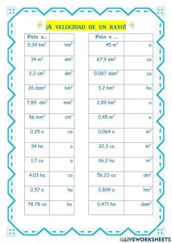 Cambios de unidades de superficie