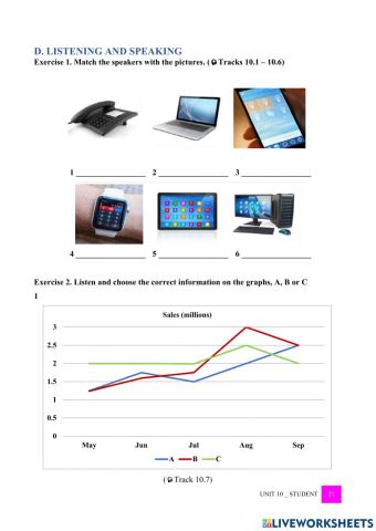 M01-10D-Listening and Speaking