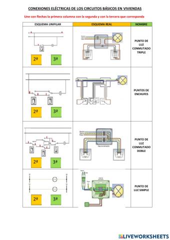 Circuitos eléctricos de interiores de viviendas