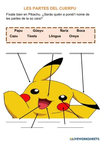 Les partes del cuerpu