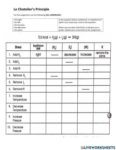 Le Chatelier's Principle