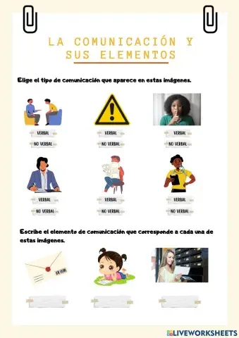 La comunicación y sus elementos