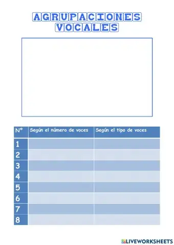 Agrupaciones vocales