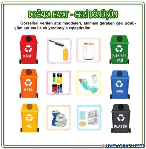 Doğada Hayat Geri Dönüşüm