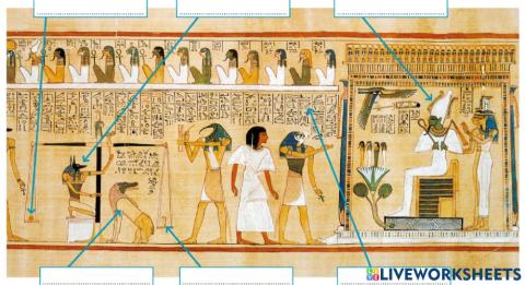 Pesatura del cuore egizi