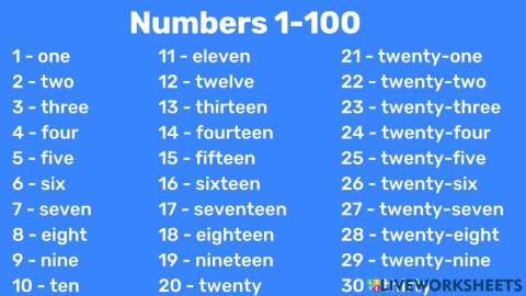 Numbers 1-100