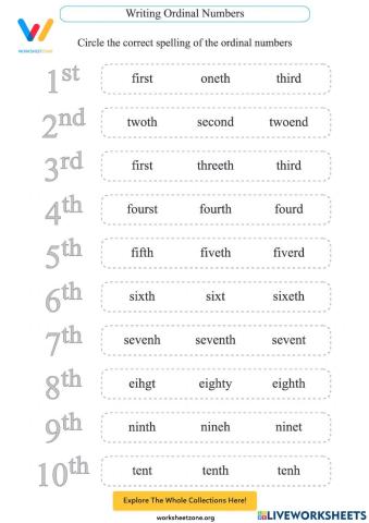 Spelling ordinals