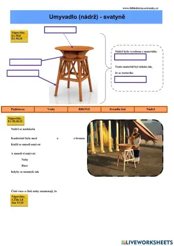 Svatyně - umyvadlo (nádrž)