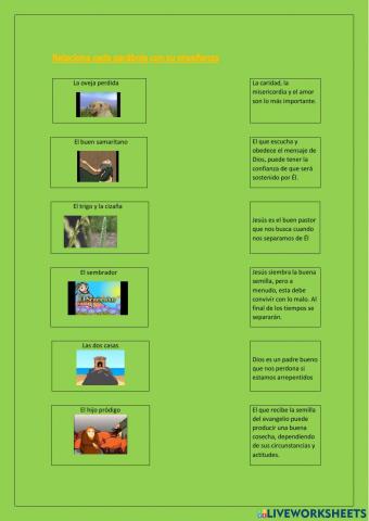 Enseñanzas de las parábolas de Jesús