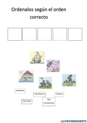 Las edades de la historia