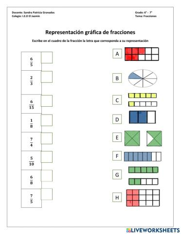 Representación de fracciones