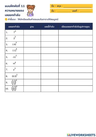 เลขยกกำลัง1.1