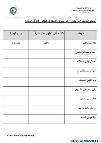 الهمزة المتوسطة على الواو