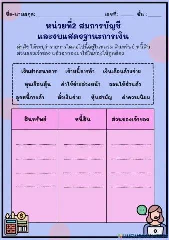 สมการบัญชีและงบแสดงฐานะการเงิน