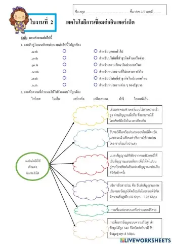 ใบงานที่  2  เทคโนโลยีการเชื่อมต่ออินเทอร์เน็ต