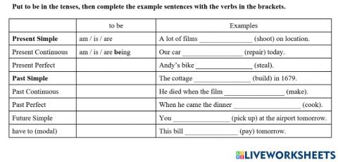 GD - Passive Voice (all tenses)