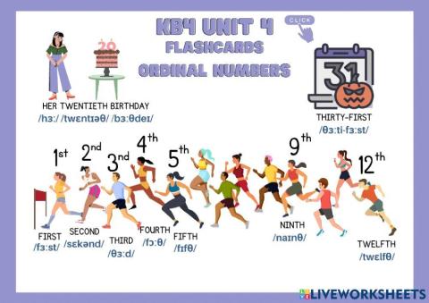 KB4 Unit 4 Vocabulary