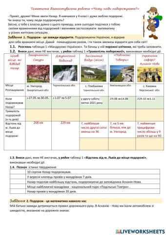 Тематична діагностувальна робота
