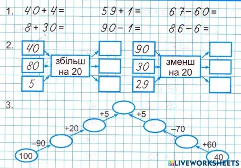Додавання і віднімання в межах 100