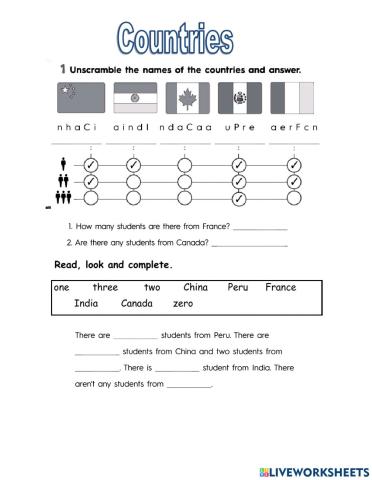 Countries