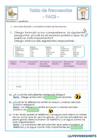 Tabla de Frecuencias