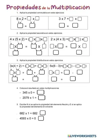 Propiedades de la multiplicación